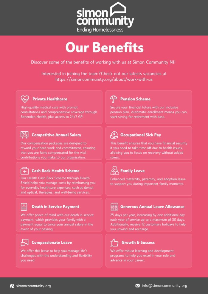 Simon Community Benefits